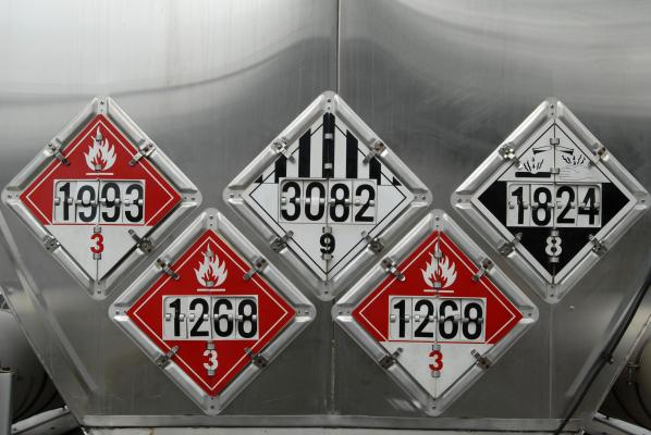 Hazardous materials signs